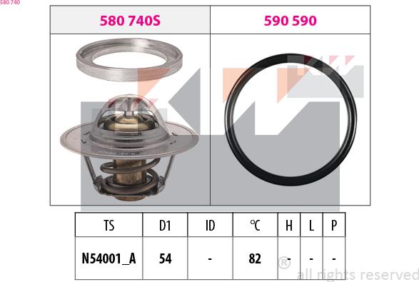 KW 580 740 - Termostats, Dzesēšanas šķidrums ps1.lv