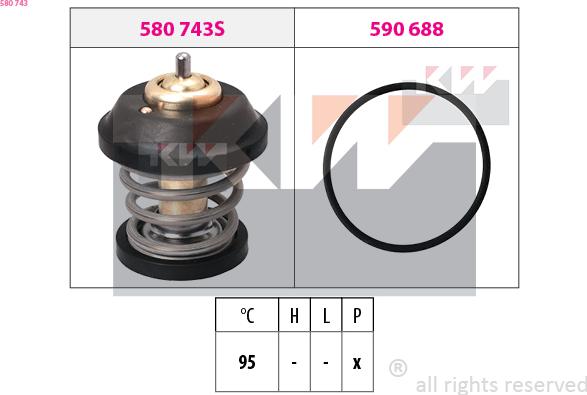 KW 580 743 - Termostats, Dzesēšanas šķidrums ps1.lv