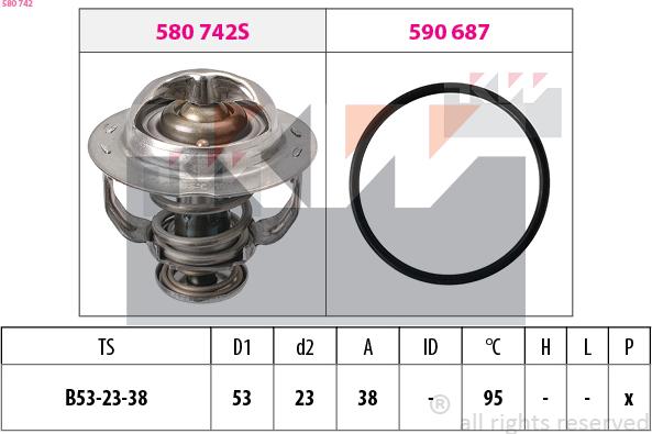 KW 580 742 - Termostats, Dzesēšanas šķidrums ps1.lv