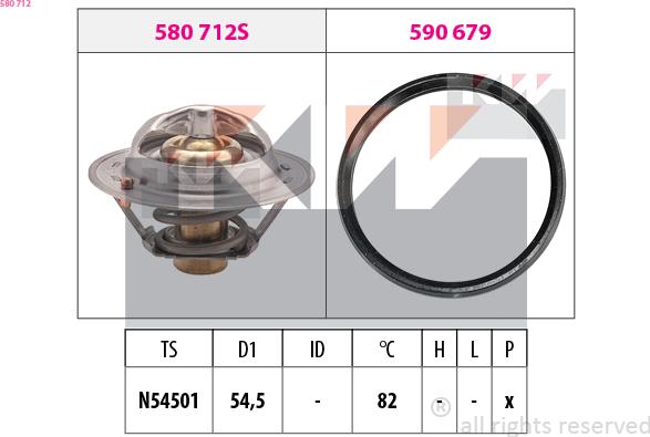 KW 580 712 - Termostats, Dzesēšanas šķidrums ps1.lv