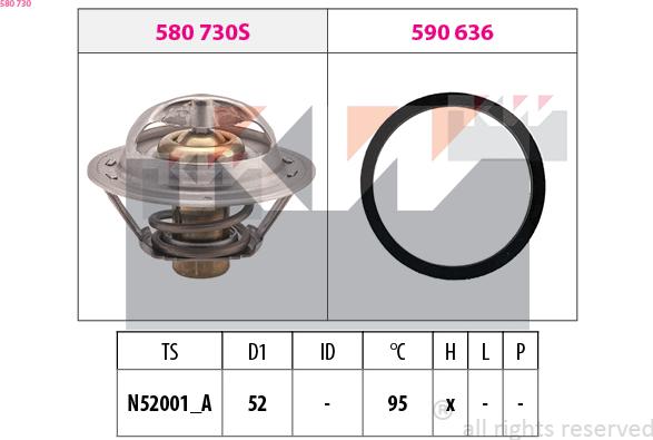 KW 580 730 - Termostats, Dzesēšanas šķidrums ps1.lv