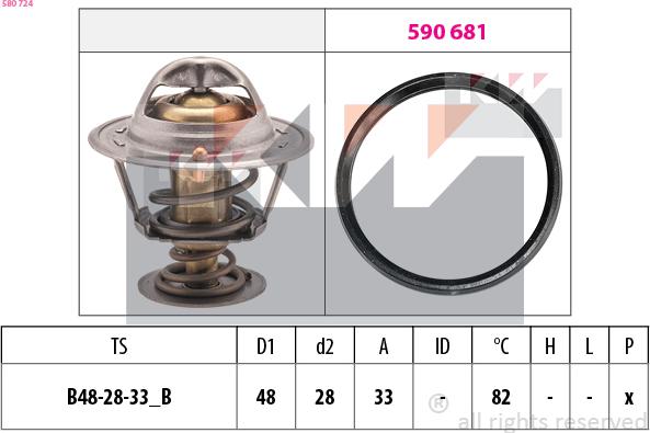 KW 580 724 - Termostats, Dzesēšanas šķidrums ps1.lv