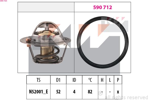 KW 580 725 - Termostats, Dzesēšanas šķidrums ps1.lv