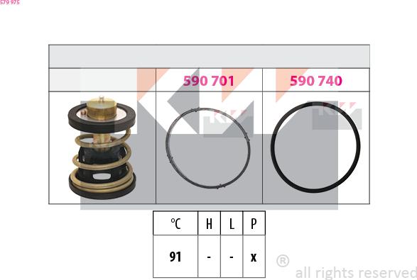 KW 579 975 - Termostats, Dzesēšanas šķidrums ps1.lv