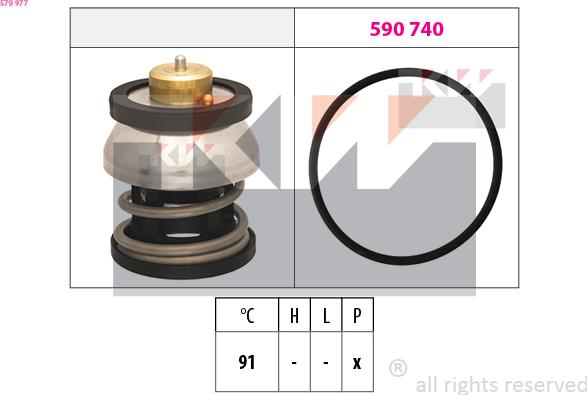 KW 579 977 - Termostats, Dzesēšanas šķidrums ps1.lv