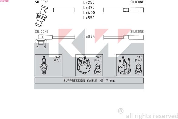 KW 359 920 - Augstsprieguma vadu komplekts ps1.lv