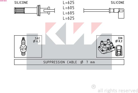 KW 359 456 - Augstsprieguma vadu komplekts ps1.lv