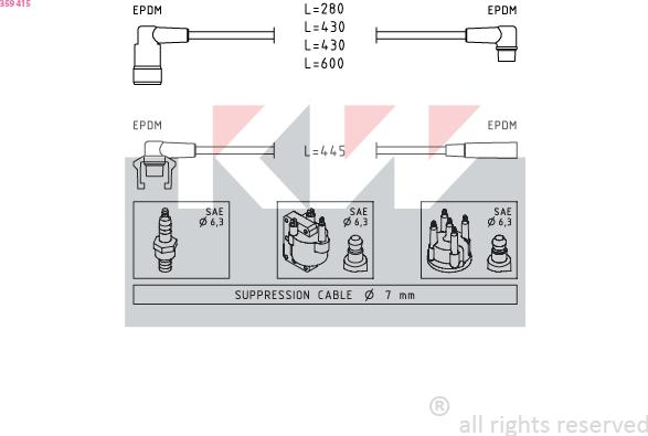 KW 359 415 - Augstsprieguma vadu komplekts ps1.lv