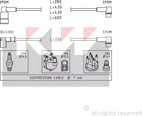 KW 359 417 - Augstsprieguma vadu komplekts ps1.lv