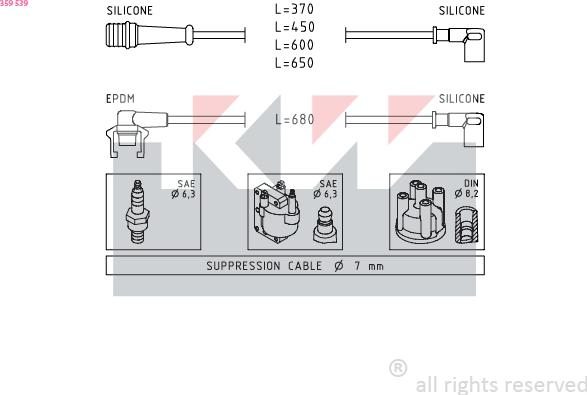 KW 359 539 - Augstsprieguma vadu komplekts ps1.lv