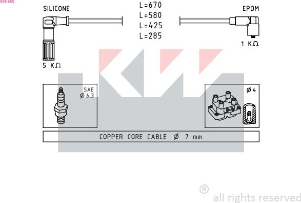 KW 359 655 - Augstsprieguma vadu komplekts ps1.lv