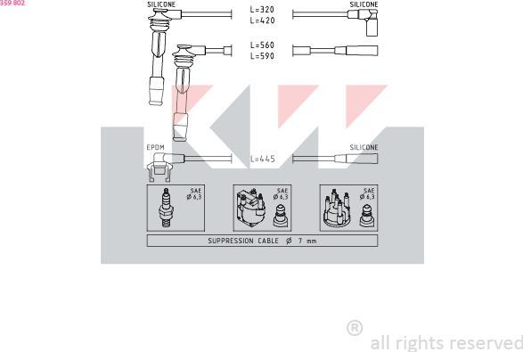 KW 359 802 - Augstsprieguma vadu komplekts ps1.lv