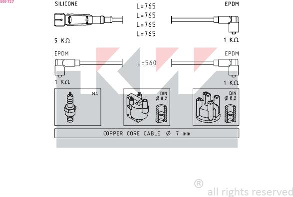 KW 359 727 - Augstsprieguma vadu komplekts ps1.lv