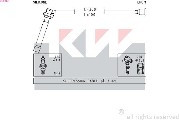 KW 358 013 - Augstsprieguma vadu komplekts ps1.lv