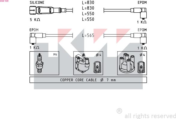 KW 358 159 - Augstsprieguma vadu komplekts ps1.lv