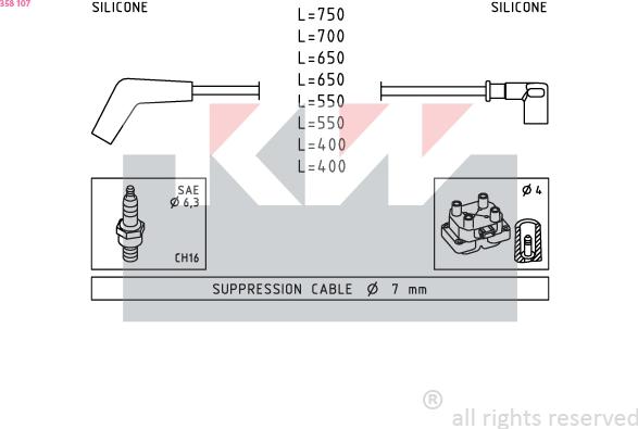 KW 358 107 - Augstsprieguma vadu komplekts ps1.lv