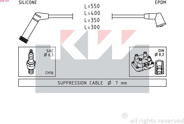 KW 358 119 - Augstsprieguma vadu komplekts ps1.lv