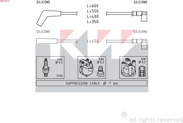 KW 360 914 - Augstsprieguma vadu komplekts ps1.lv