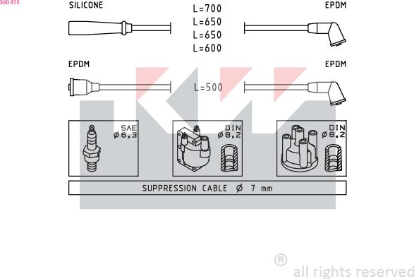 KW 360 415 - Augstsprieguma vadu komplekts ps1.lv