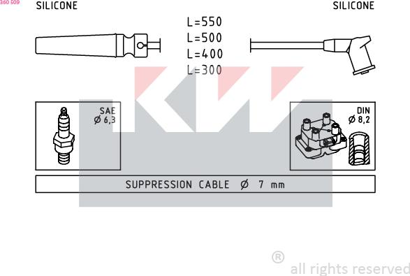 KW 360 509 - Augstsprieguma vadu komplekts ps1.lv