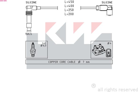 KW 360 506 - Augstsprieguma vadu komplekts ps1.lv