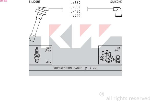 KW 360 699 - Augstsprieguma vadu komplekts ps1.lv