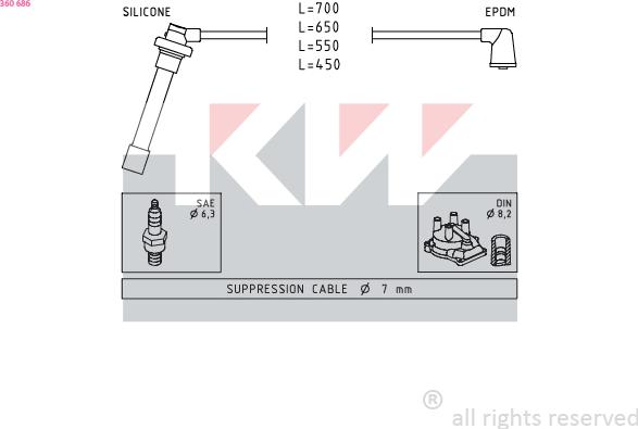 KW 360 686 - Augstsprieguma vadu komplekts ps1.lv