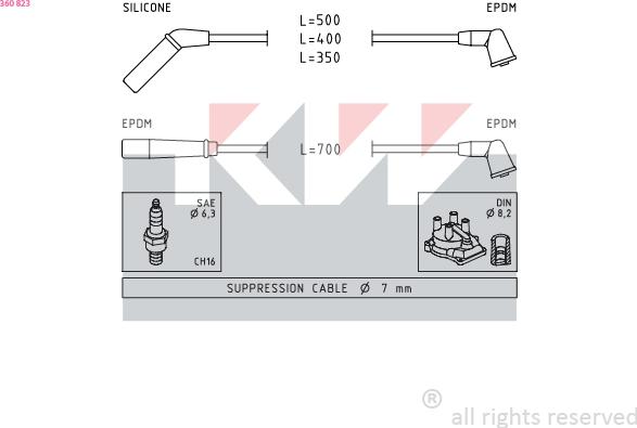 KW 360 823 - Augstsprieguma vadu komplekts ps1.lv