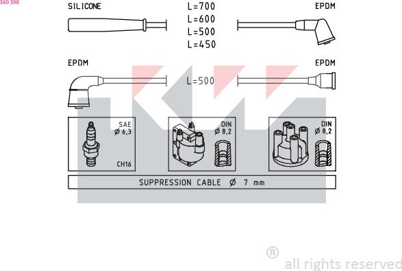 KW 360 398 - Augstsprieguma vadu komplekts ps1.lv