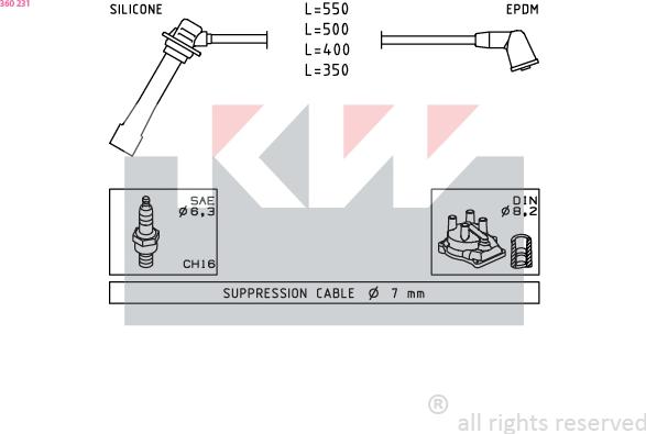 KW 360 231 - Augstsprieguma vadu komplekts ps1.lv