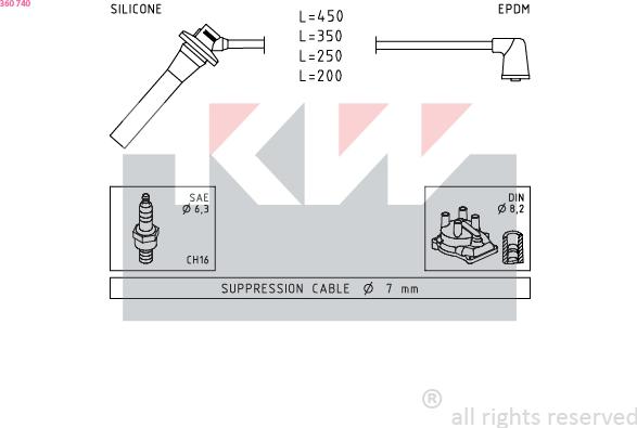 KW 360 740 - Augstsprieguma vadu komplekts ps1.lv