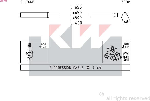 KW 360 741 - Augstsprieguma vadu komplekts ps1.lv