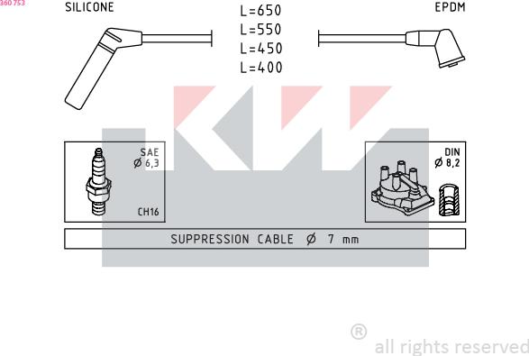 KW 360 753 - Augstsprieguma vadu komplekts ps1.lv