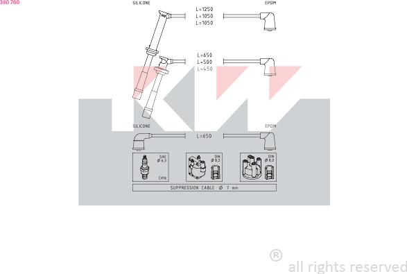 KW 360 760 - Augstsprieguma vadu komplekts ps1.lv