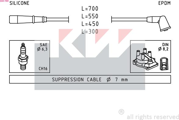 KW 360 789 - Augstsprieguma vadu komplekts ps1.lv