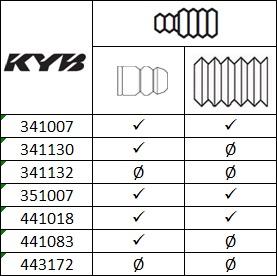 KYB 351007 - Amortizators ps1.lv