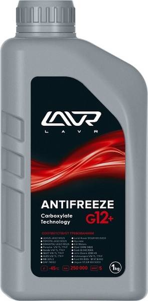 LAVR LN1709 - Antifrīzs ps1.lv