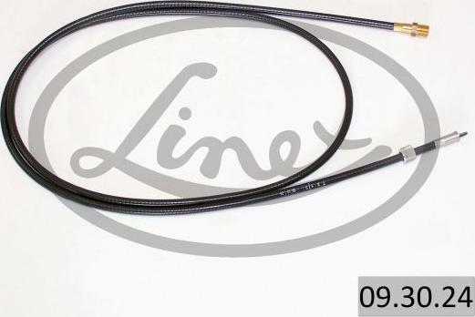 Linex 09.30.24 - Spidometra trose ps1.lv