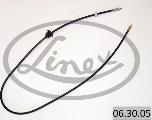 Linex 06.30.05 - Spidometra trose ps1.lv