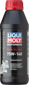 Liqui Moly 3072 - Transmisijas eļļa ps1.lv