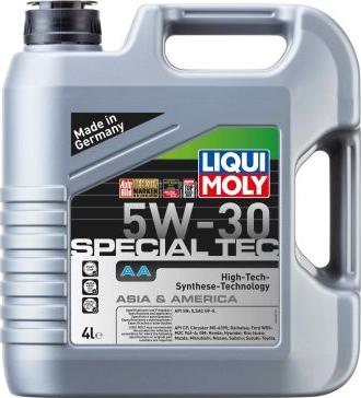 Liqui Moly 7516 - Motoreļļa ps1.lv