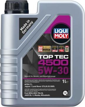 Liqui Moly 2317 - Motoreļļa ps1.lv