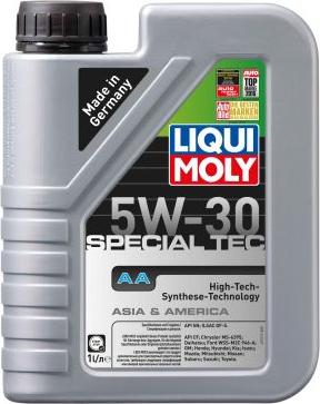 Liqui Moly 7515 - Motoreļļa ps1.lv