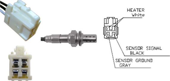 LUCAS LEB5528 - Lambda zonde ps1.lv