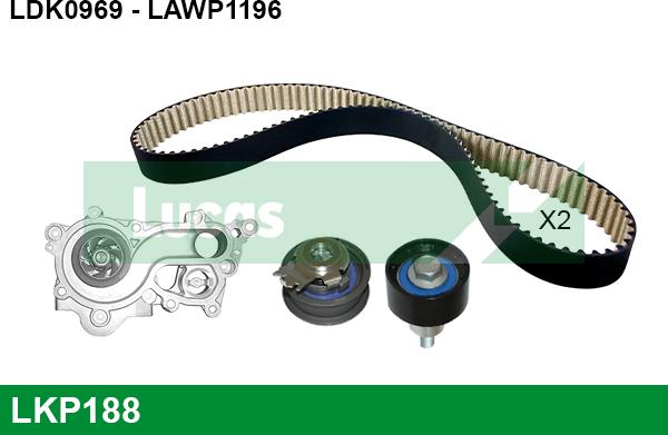 LUCAS LKP188 - Ūdenssūknis + Zobsiksnas komplekts ps1.lv