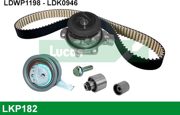 LUCAS LKP182 - Ūdenssūknis + Zobsiksnas komplekts ps1.lv