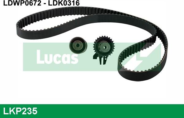 LUCAS LKP235 - Ūdenssūknis + Zobsiksnas komplekts ps1.lv