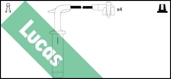 LUCAS LUC4457 - Augstsprieguma vadu komplekts ps1.lv