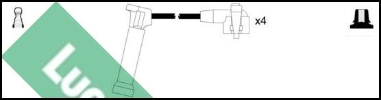 LUCAS LUC4471 - Augstsprieguma vadu komplekts ps1.lv