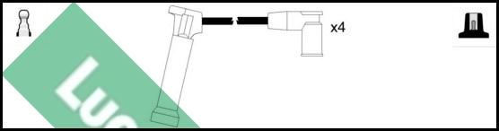 LUCAS LUC4472 - Augstsprieguma vadu komplekts ps1.lv